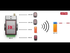 RC-4O Metal 433MHz Otomatik Kapı Uzaktan Kumanda Alıcısı