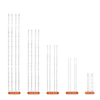 satın al JUTAI Profesyonel Emniyet Işık Perdesi - IP67, 8/6 Işınlı, 24V 0.5m 1m 1.5m 2m 2.5m uzunluk Çevrimiçi üretim